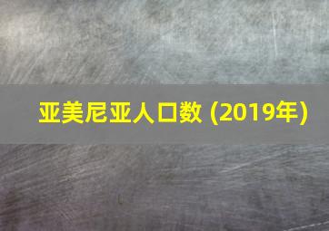 亚美尼亚人口数 (2019年)